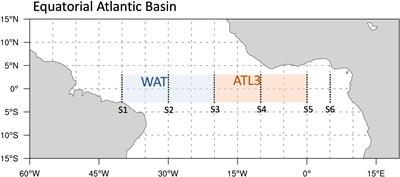 An attempt using equatorial waves to predict tropical sea surface temperature anomalies associated with the Atlantic zonal mode